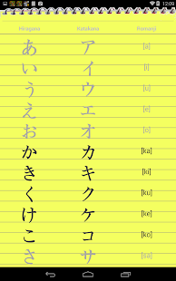 Download Hiragana / Katakana Test APK