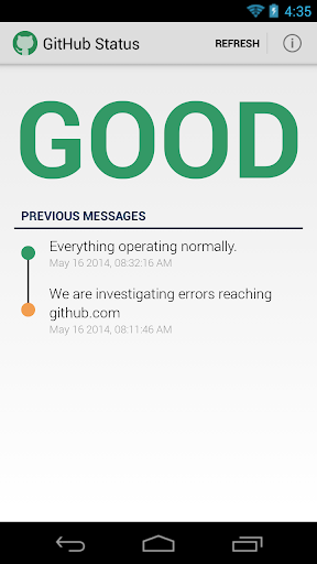 GitHub Status