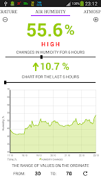 Environment sensors poster 2