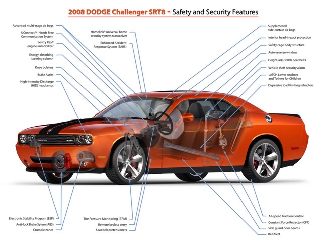[2008 Dodge Challenger SRT8 2[3].jpg]