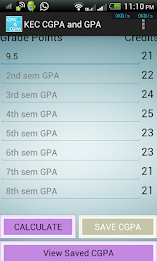 GPA & CGPA Calculator for KEC poster 3