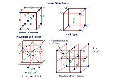 JEE-CHEMISTRY-READY RECKONER Screenshots 7