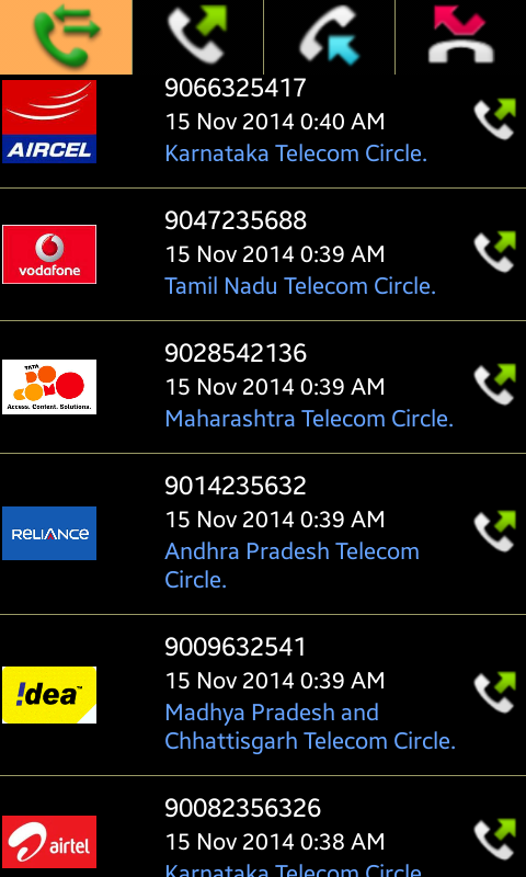 How to write indian mobile number with country code