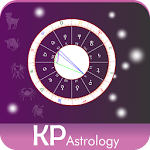 Astrology-KP Apk