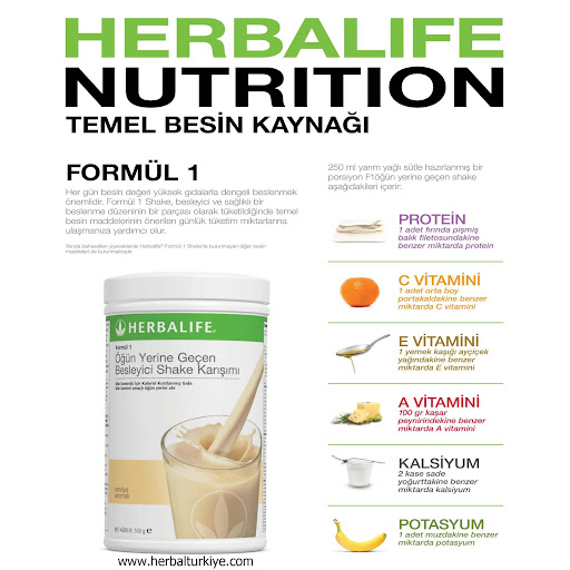 【免費健康App】Herbalturkiye.com-APP點子