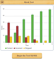 Grammar : Reported Speech poster 22