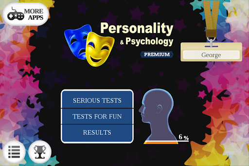 Personality Psychology Premium