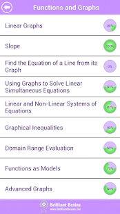 How to install GRE Math : Algebra Review Lite 1.3 mod apk for bluestacks