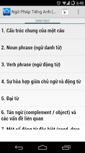 Tiếng Anh Căn Bản Hữu Ích