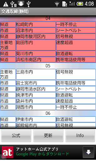 交通取締（静岡）