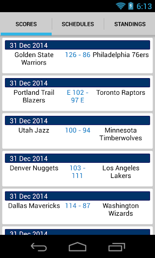 Basketball Scores NBA Schedule
