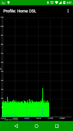SNMP Traffic Grapher poster 1