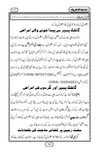 Istinja Ka Tariqa Urdu Screenshots 3
