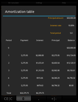 BA Pro Financial Calculator Screen 3