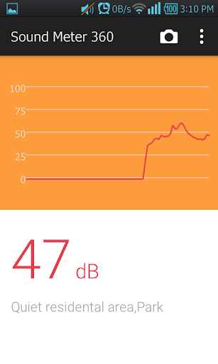 Free Decibel Meter 360 - 2015