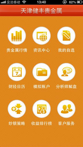 【免費財經App】黄金外汇行情分析-APP點子