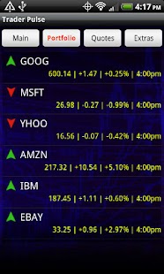 Download Trader Pulse APK for Android