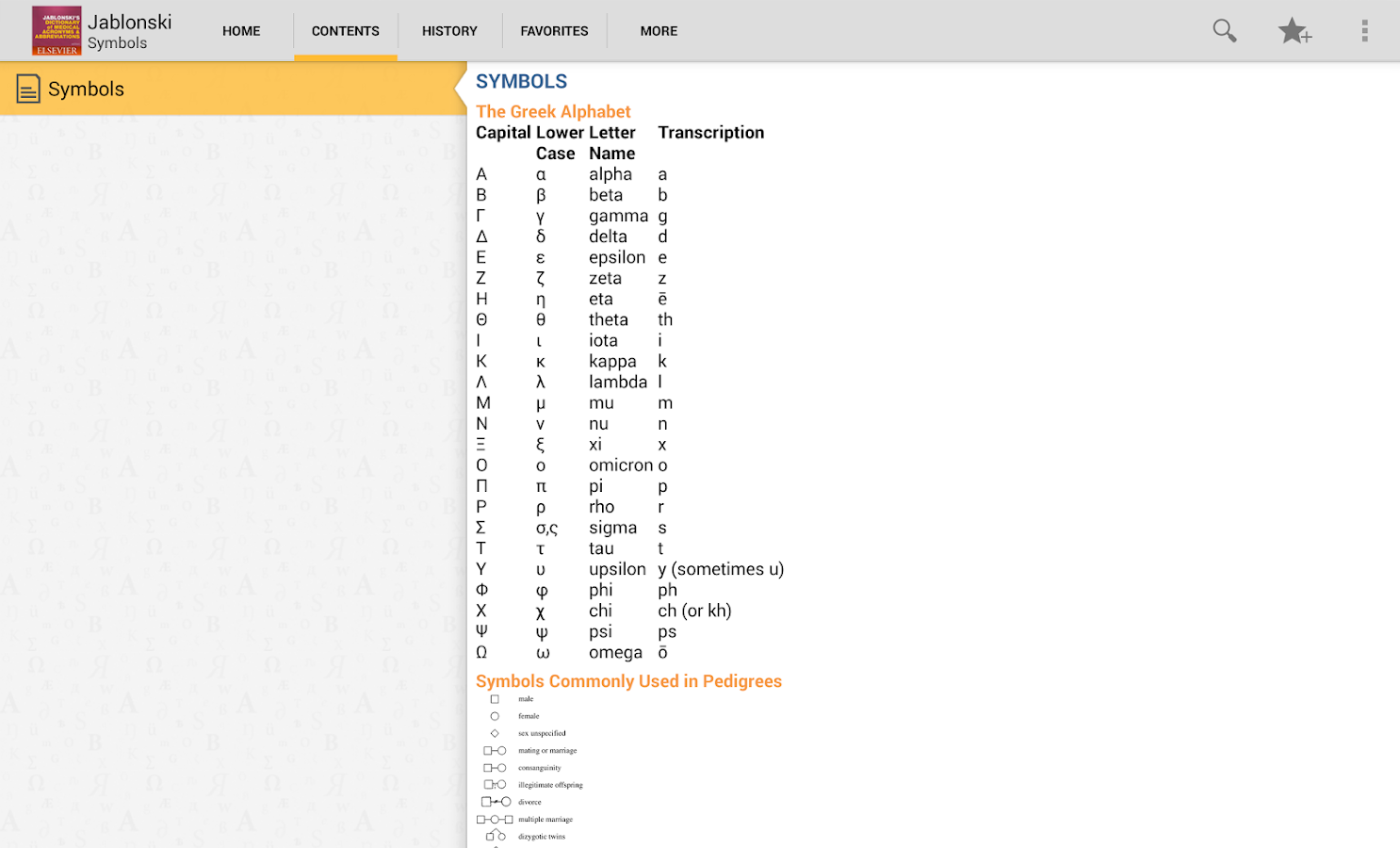 Medical Acronyms Abbreviations Android Apps on Google Play