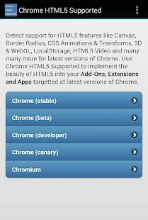 Chrome HTML5 Supported