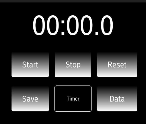 Easy Stopwatch Timer