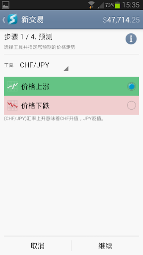 【免費財經App】StartFX-APP點子