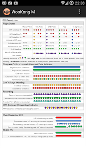 DJI Led Descriptions