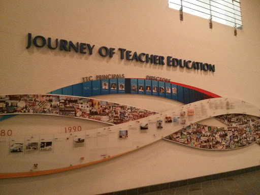 Journey of Teacher Education Mural