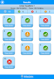 SAT Math : Algebra & Functions poster 20