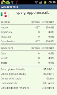 How to mod Imparare il giapponese 1.1.2 mod apk for bluestacks