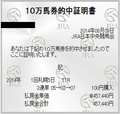 競馬 今週の重賞穴馬情報局