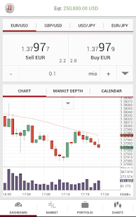 HFX Trader Screenshots 0