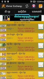 Free Khmer Exchange Rate APK for Android