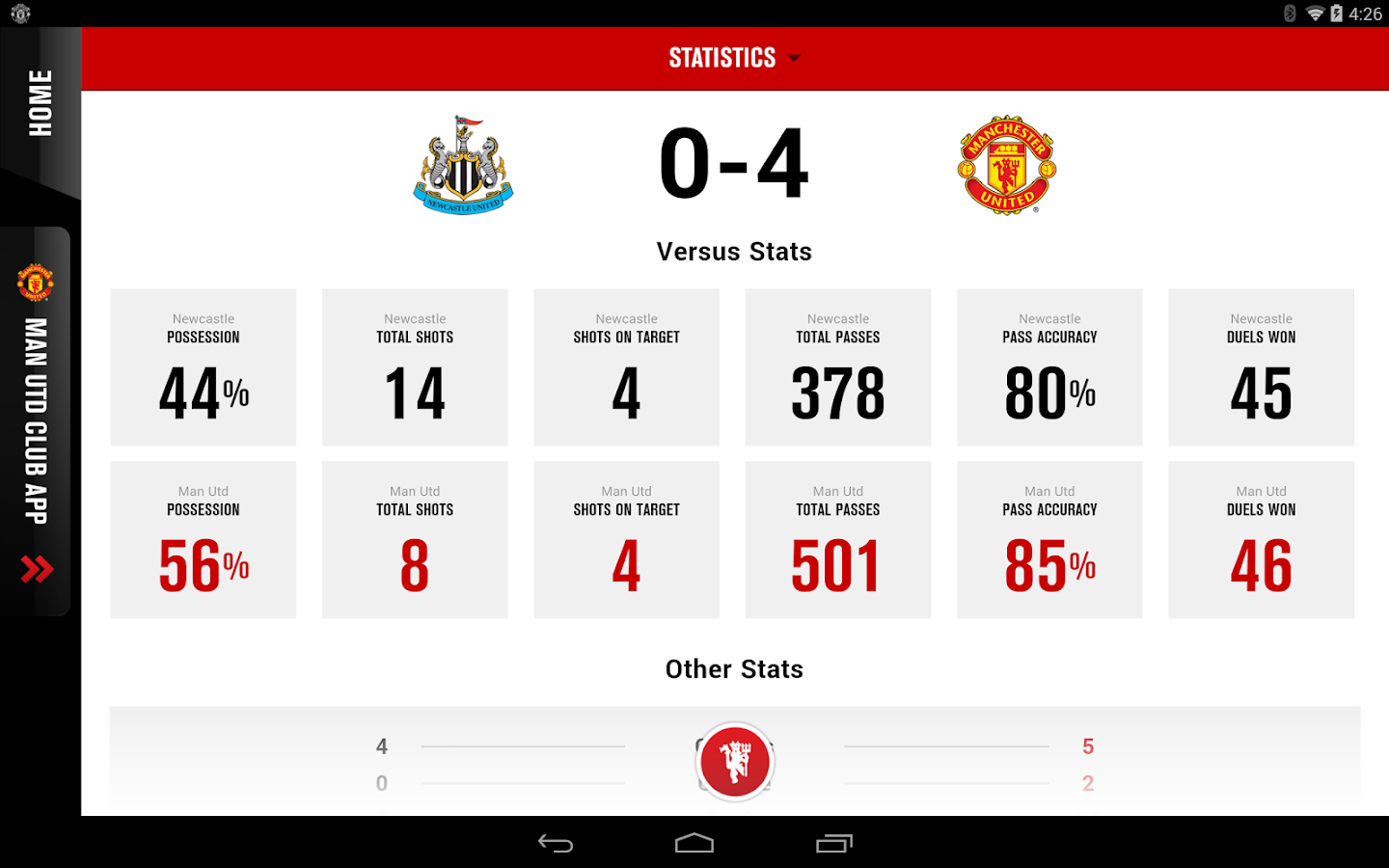 Manchester United Android Apps on Google Play