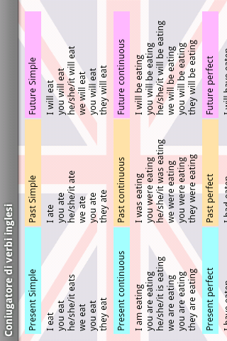 【免費教育App】Coniugatore di verbi inglesi-APP點子
