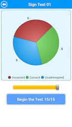 Motorcycle Permit Test poster 3