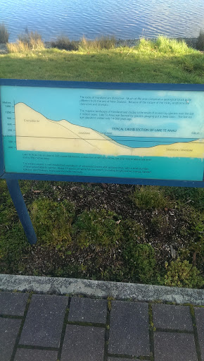 Lake Te Anau Information Board