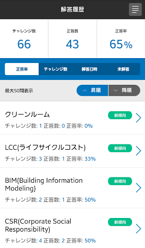 【免費教育App】e-建築用語集-APP點子