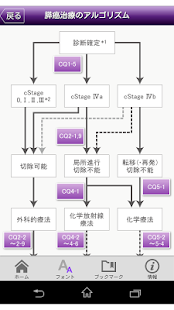 How to download Pancreatic Cancer Guidelines patch 1.0.3 apk for android