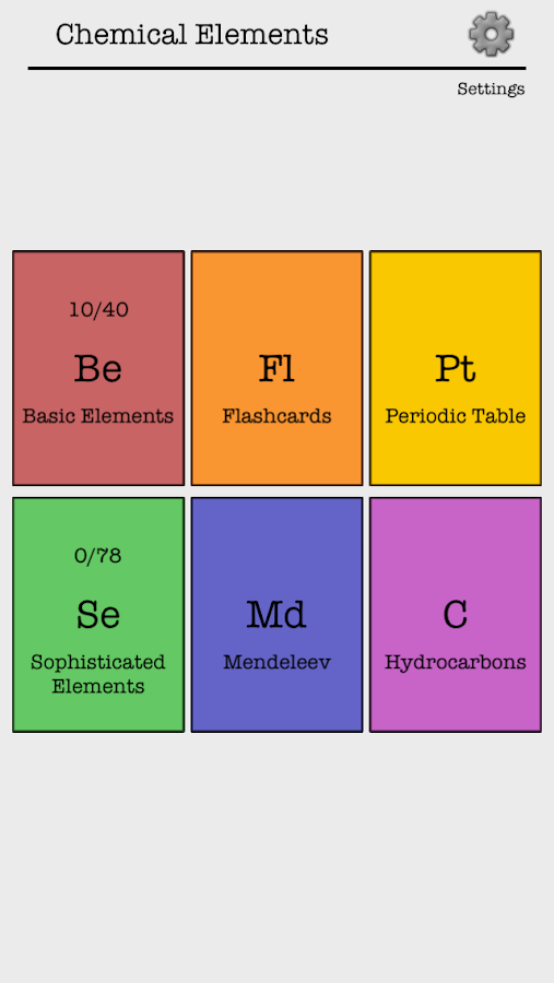 Chemical Elements Names Quiz Android Apps on Google Play