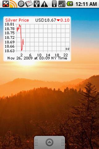 Android application Silver Price Widget screenshort