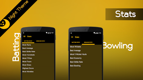 Cricket Buzz - World Cup 2015 Screenshots 5