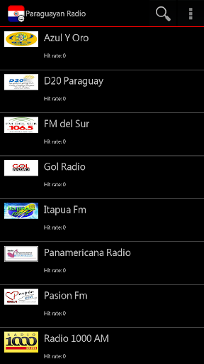 Paraguayan Radio