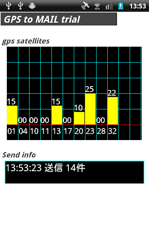 GPS情報をメール送信