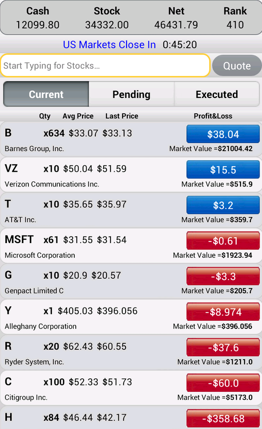 pse stocks trading game