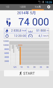  歩数計- スクリーンショットのサムネイル  