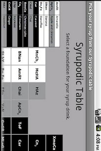 Free Coffee Syrups Flavour Chooser APK for Android
