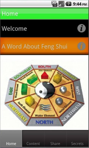 Feng Shui Basics