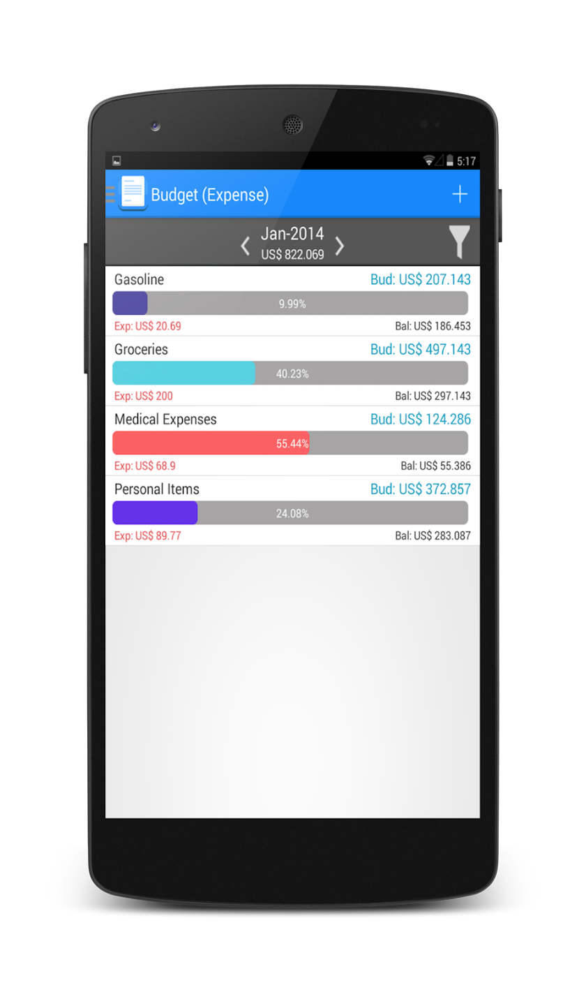 Moneycontrol - Family budget Screen 2