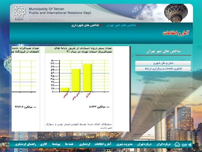 Tehran Screenshots 4