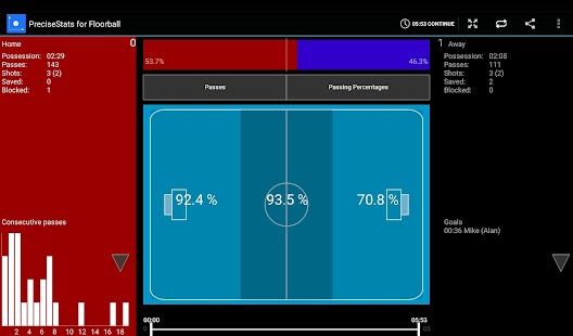 How to get PreciseStats for Floorball patch 2.10 apk for pc